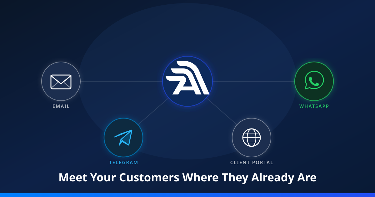 Meet Your Customers Where They Already Are